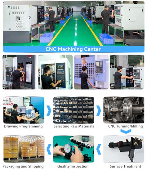 cnc milling machine microscopes parts|CNC Milled Parts .